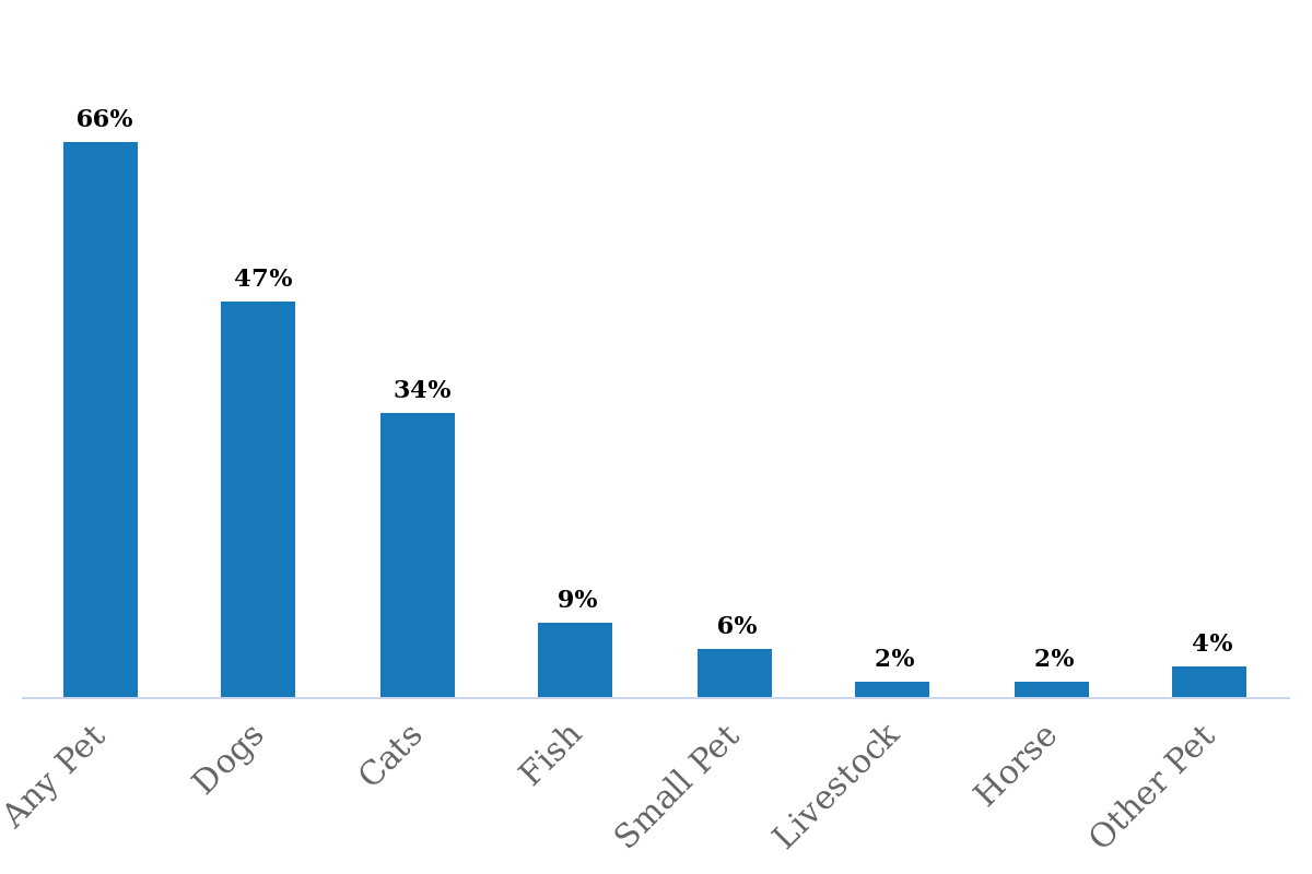 chart.png