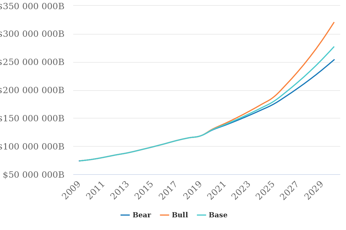 chart (1).png