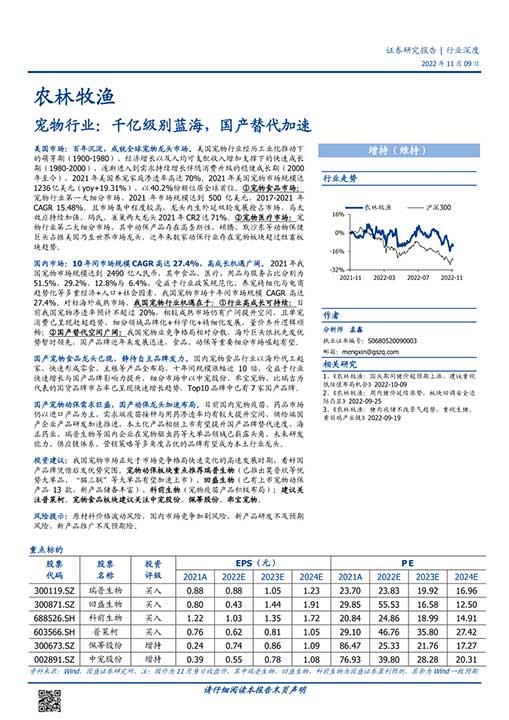 寵物行業(yè)：千億級(jí)別藍(lán)海，國產(chǎn)替代加速